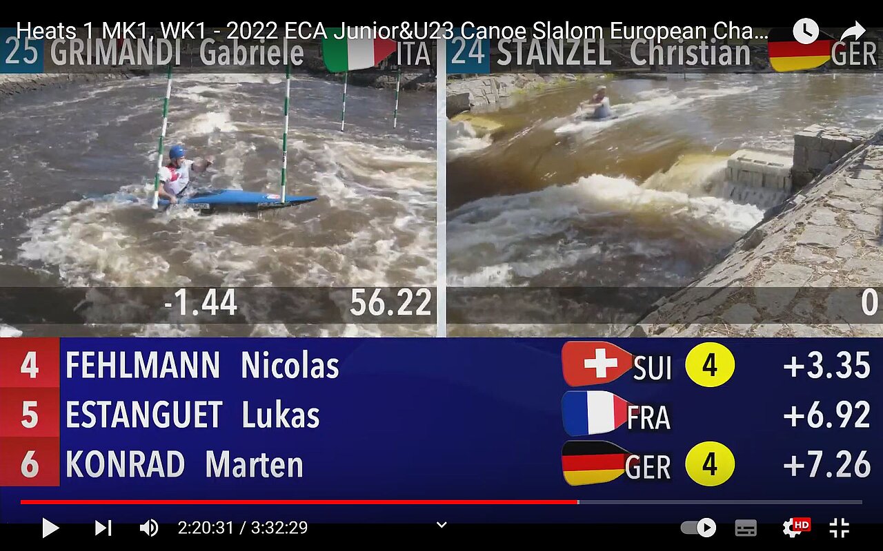 Heats 1 Run K1 Men Junior EM 2022 Budweis - Christian Stanzel