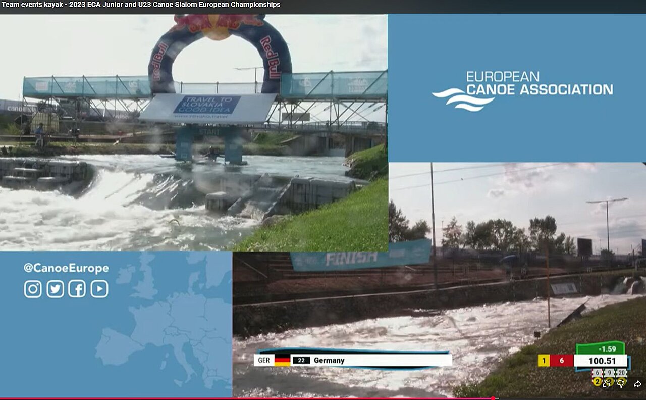 Link to European Team Run 2023