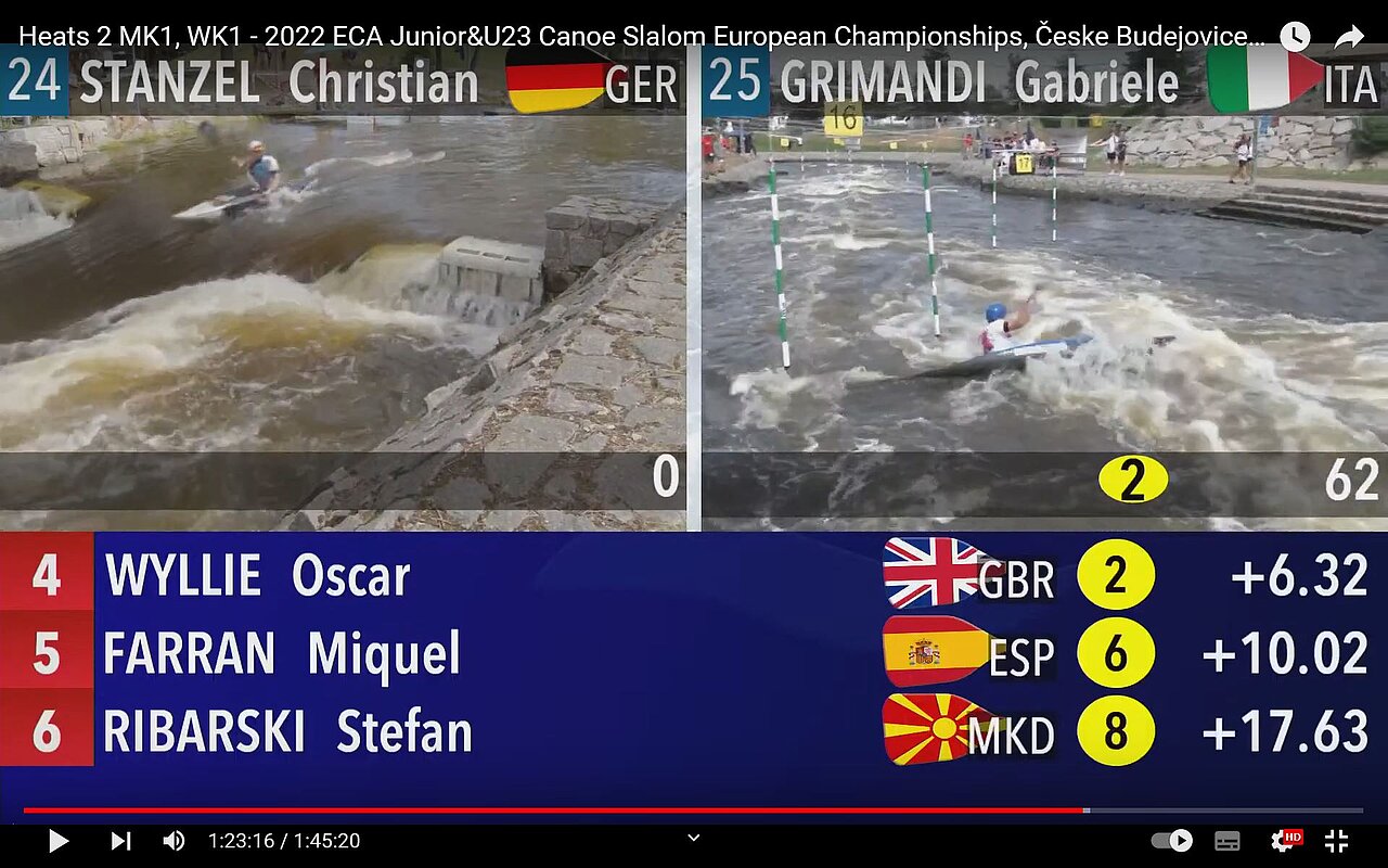 Heats 2 Run K1 Men Junior EM 2022 Budweis - Christian Stanzel